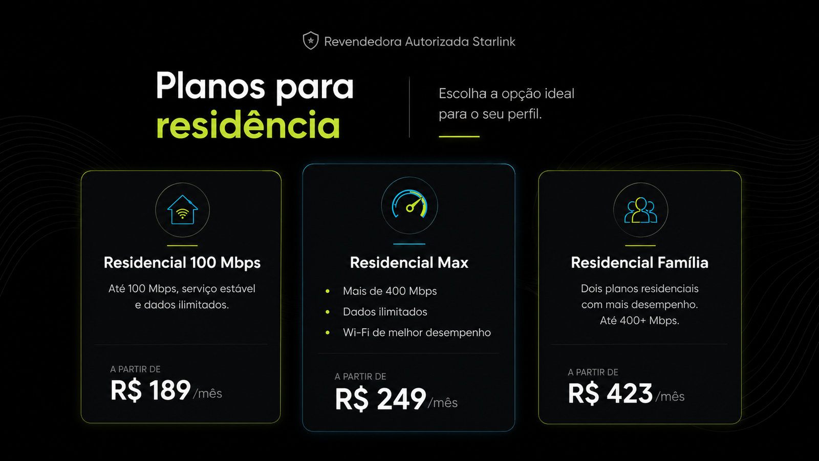 Quadro visual de planos residenciais